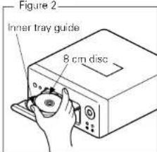 Figure 2 Inner tray guide 8 cm disc