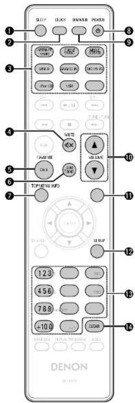 SLEEP CLOCK DENNER MASK 1 2 3 4 5 6 7 8 9 10 11 12 13 14 DENON