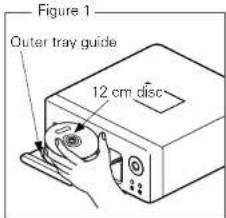 Figure 1 Outer tray guide 12 cm disc