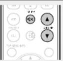 DENON RCD-N8 - Turning off the sound temporarily - 1