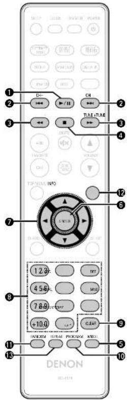1 2 3 4 5 6 7 8 9 10 DENON 11 12 TUELINE 13 14 15 16 17 18 19 20 21 22 23 24 25 26 27 28 29 30 31 32 33 34 35 36 37 38 39 40 41 42 43 44 45 46 47 48 49 50 51 52 53 54 55 56 57 58 59 60 61 62 63 64 65 66 67 68 69 70 71 72 73 74 75 76 77 78 79 80 81 82 83 84 85 86 87 88 89 90