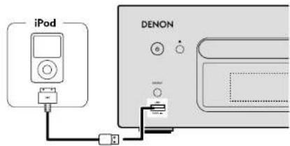 iPod DENON