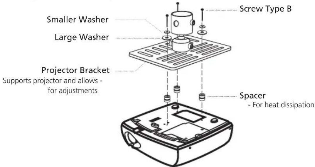 ACER P7500 - Ceiling Mount Installation - 4