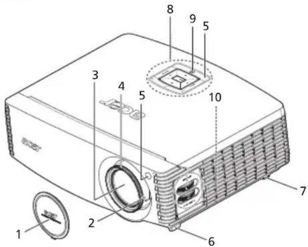 ACER P7500 - Projector Outlook - 1