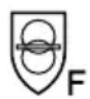 Ferm CDM1080 - Razlaga simbolov - 4