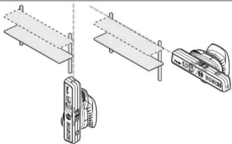 BOSCH PLL 1 P - 11