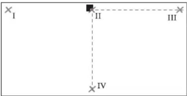 BOSCH GTL 3 Professional - Exactidão de ângulo entre a linha de laser de 0º e de 90º - 2