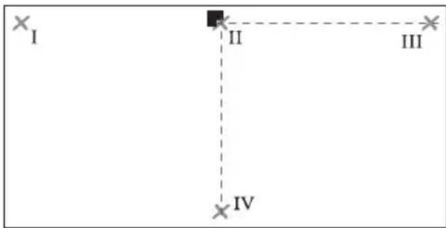 BOSCH GTL 3 Professional - Preverjanje kotne natančnosti med laserskima linijama 0° in 90° - 2