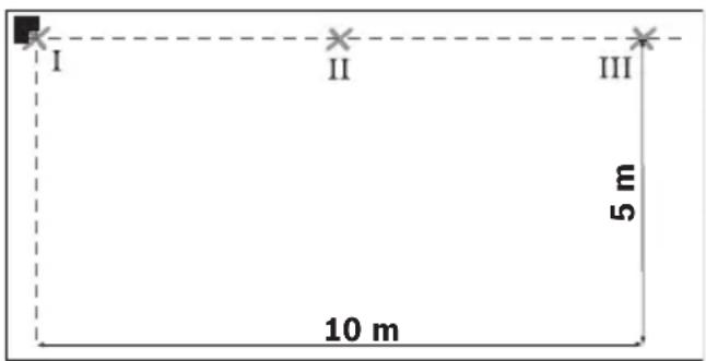 BOSCH GTL 3 Professional - Laserlinjojen 0° ja 90° välisen kulmatarkkuuden tarkistus - 1