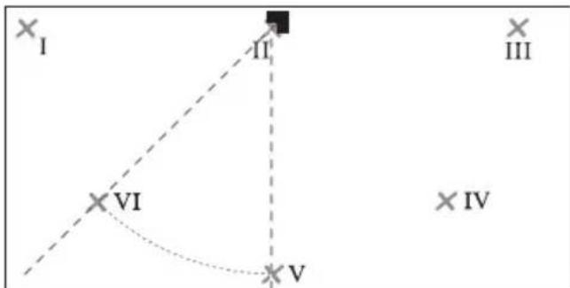 BOSCH GTL 3 Professional - Preverjanje kotne natančnosti med laserskima linijama 0° in 45° - 4