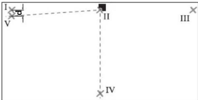 BOSCH GTL 3 Professional - Kontroll av vinkelnoggrannheten mellan laserlinjerna 0° och 90° - 3