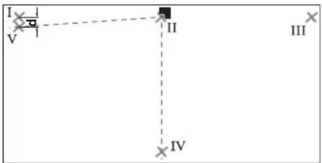 BOSCH GTL 3 Professional - Checking the angular accuracy between the 0° and the 90° laser lines - 3
