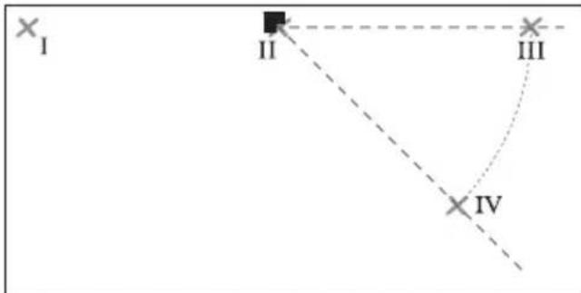 BOSCH GTL 3 Professional - Preverjanje kotne natančnosti med laserskima linijama 0° in 45° - 2