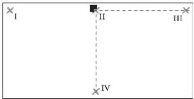 BOSCH GTL 3 Professional - Kontrola dokładności kątowej między liniami wytyczającymi 0° i 90° - 2