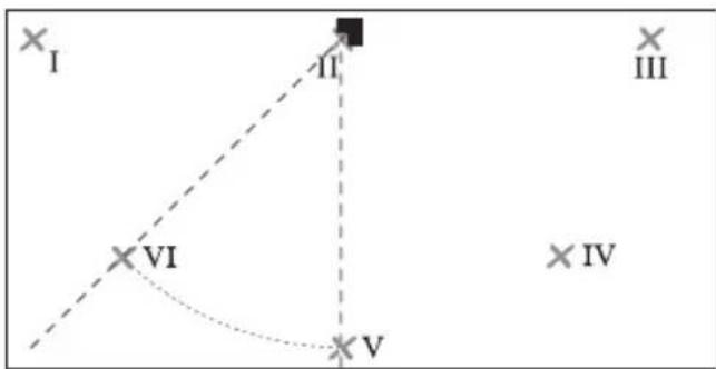 BOSCH GTL 3 Professional - Verificarea preciziei unghiului dintre liniile laser emise în unghi de 0° și de 45° - 4