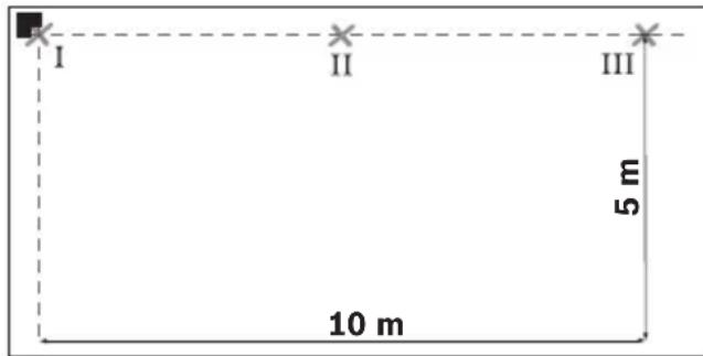 BOSCH GTL 3 Professional - Checking the angular accuracy between the 0° and the 90° laser lines - 1