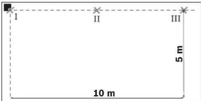 BOSCH GTL 3 Professional - 檢查 0 度激光和 90 度激光之間的角度精度。 - 1