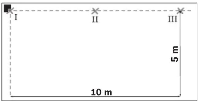 BOSCH GTL 3 Professional - Kontroll av vinkelnøyaktighet mellom 0°- og 90°-laserlinje - 1