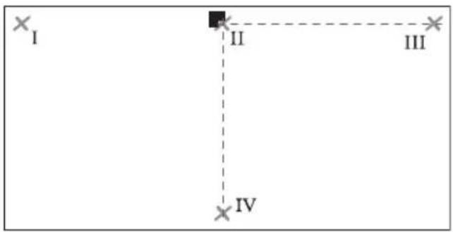 BOSCH GTL 3 Professional - Checking the angular accuracy between the 0° and the 90° laser lines - 2