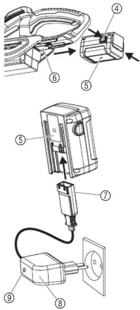 GARDENA EasyCut 50 - Inbetriebnahme - 2