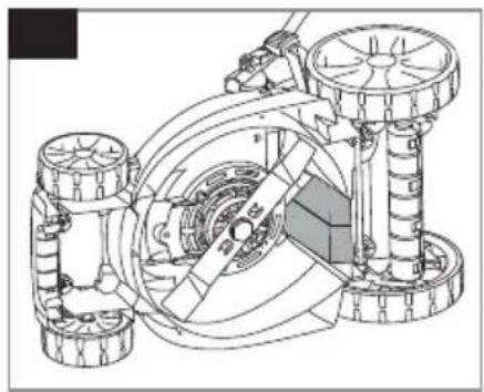 GARDENA PowerMax 36 E - D - INHALT - 35