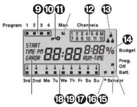GARDENA 4040 - Functie - 3