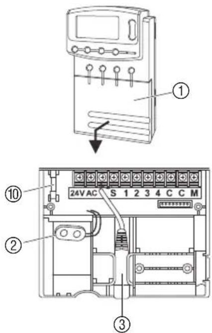 GARDENA 4040 - Ingebruikname - 1