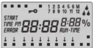 GARDENA 4040 - Reset: - 1