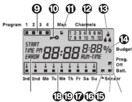 GARDENA 4040 - Functie - 2