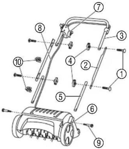 GARDENA ES 500 - Assembling the handle: - 2