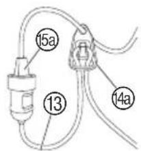GARDENA EH 600/36 - Bediening - 3