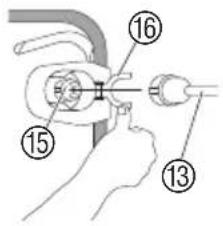 GARDENA EH 600/36 - Bediening - 1