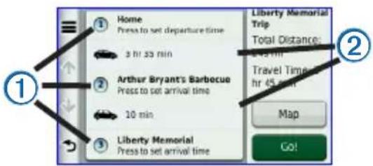GARMIN nüvi 2495 - Editing a Trip Itinerary - 1