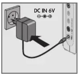 GRUNDIG Yacht Boy 80 WR 5408 PLL - Mains operation (with standard 6 V/200 mA mains adapter) - 1