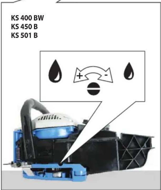 KS 400 BW KS 450 B KS 501 B