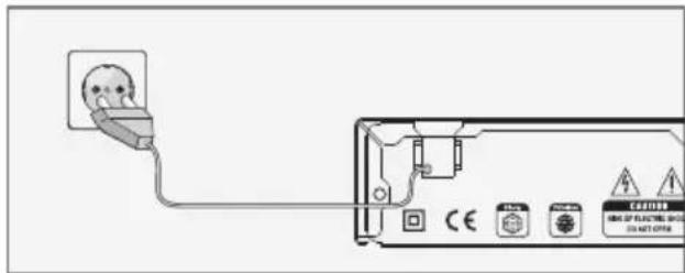 Diagram showing a plug inserted into a socket connected to a device with warning labels and electrical symbols