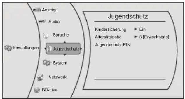 GRUNDIG GBP 6100 - Jugendschutz-Einstellungen - 2