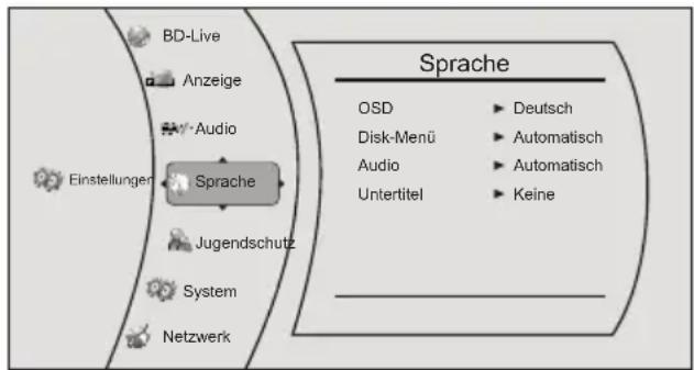 GRUNDIG GBP 6100 - Spacheinstellungen - 1