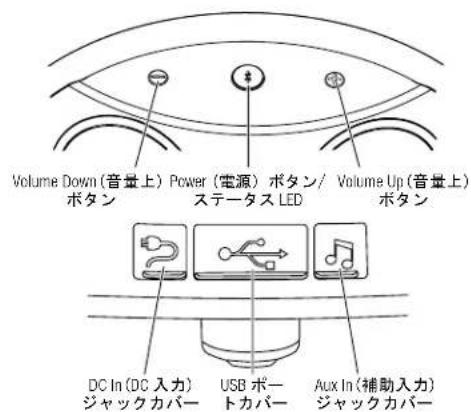 HARMAN KARDON GO + Play Wireless - 一般設定 - 1