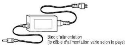 HARMAN KARDON GO + Play Wireless - Contenu de l'emballage - 1