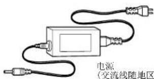 HARMAN KARDON GO + Play Wireless - 包装内容 - 1
