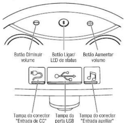 HARMAN KARDON GO + Play Wireless - Configuração geral - 1
