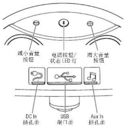 HARMAN KARDON GO + Play Wireless - 一般设置 - 1