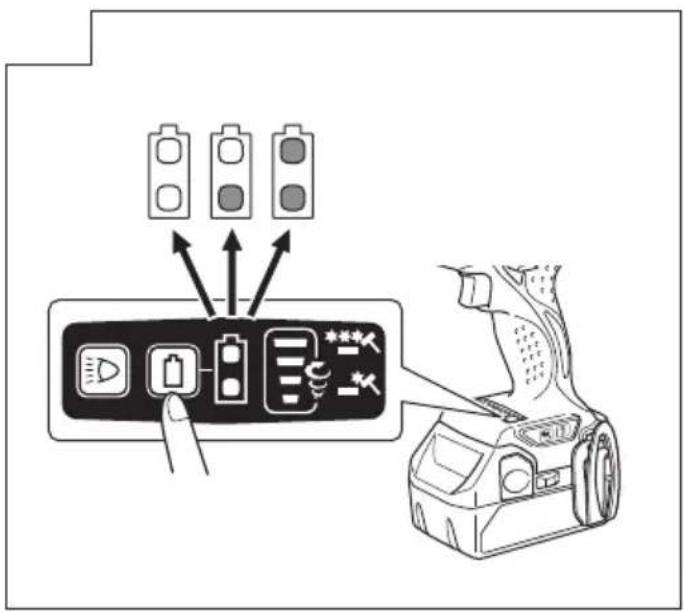 Diagram showing car battery status and control panel with icons and labels, including a hand pointing to a device.