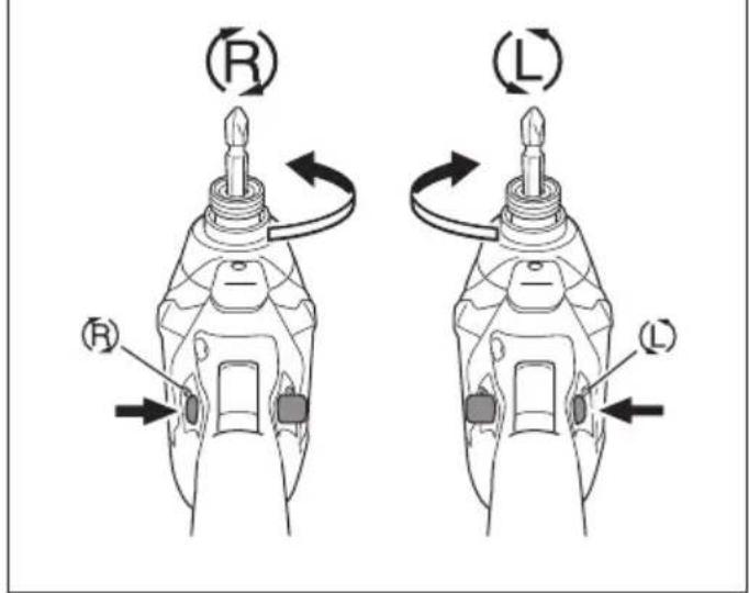 (R) (R) (L) (L)