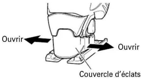 Ouvrir Ouvrir Couvercle d'éclats