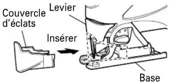 Couvercle d'éclats Levier Insérer Base