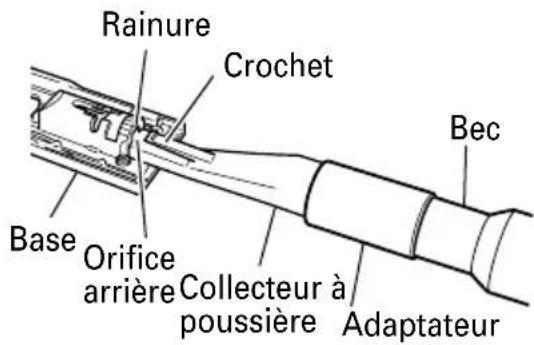 Rainure Crochet Bec Base Orifice arrière Collecteur à poussière Adaptateur