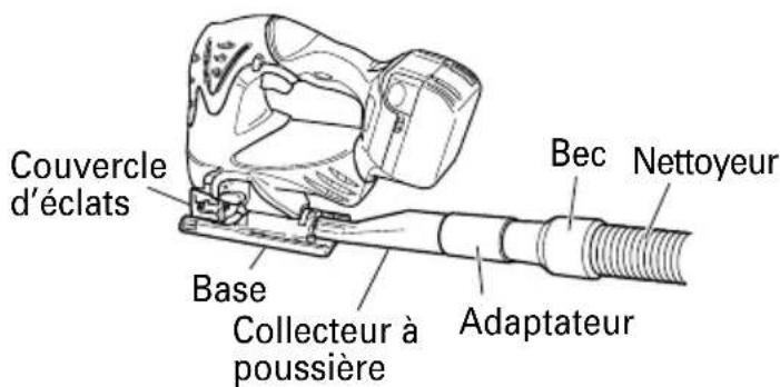 Couvercle d'éclats Base Collecteur à poussière Bec Nettoyeur Adaptateur
