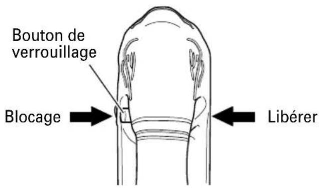 Bouton de verrouillage Blocage Libérer